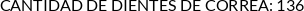 CI