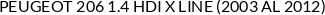 Aplicaciones