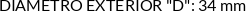 Atributos