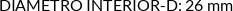 CI
