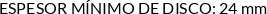 CI