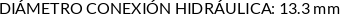 CI