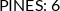 CI