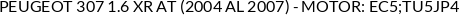 Aplicaciones