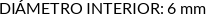 CI