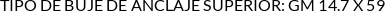 CI
