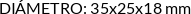 CI