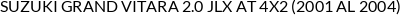 Aplicaciones