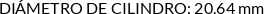 CI