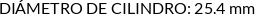 CI