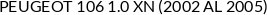 Aplicaciones