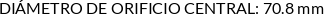 CI