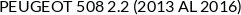 Aplicaciones
