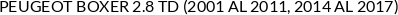 Aplicaciones