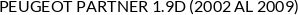 Aplicaciones