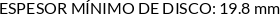 CI