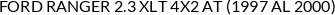 Aplicaciones