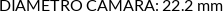 CI