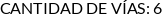 Atributos