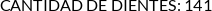 CI