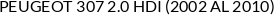 Aplicaciones