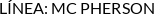 CI