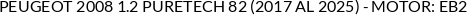 Aplicaciones
