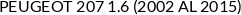 Aplicaciones