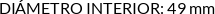 CI