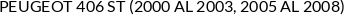 Aplicaciones