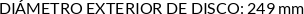 CI