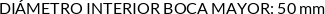CI