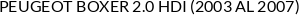Aplicaciones