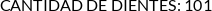 CI