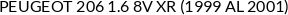 Aplicaciones