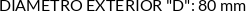 Atributos