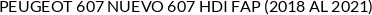 Aplicaciones