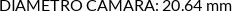 CI