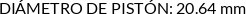 CI