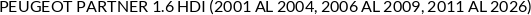 Aplicaciones