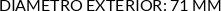 CI