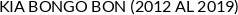 Aplicaciones