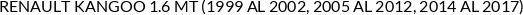 Aplicaciones