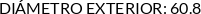 CI