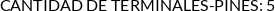 CI