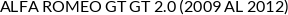 Aplicaciones