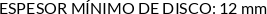 CI
