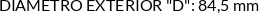 CI