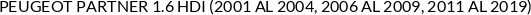 Aplicaciones