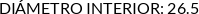 Atributos